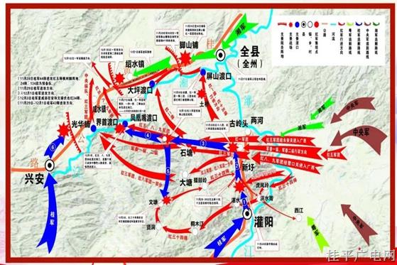 湘江战役的深刻启示丨方向决定道路③