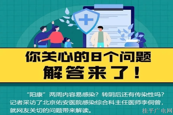 “阳康”两周内容易感染？你关心的8个问题，解答来了！