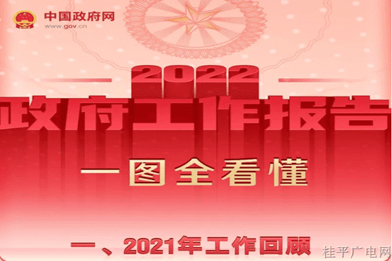 最全！一图读懂2022年《政府工作报告》