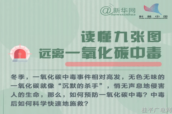 读懂九张图，远离一氧化碳中毒