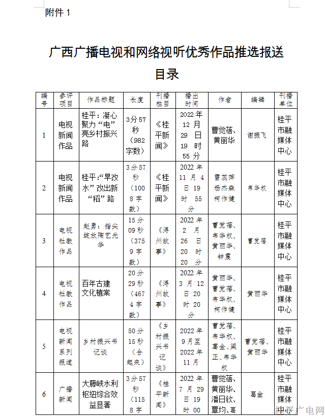 微信截图_20230213111217.png