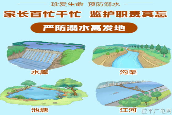 安全知识丨防溺水安全教育要点