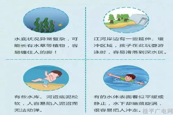 【防溺水宣传】防溺水安全知识要牢记