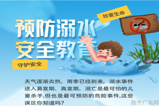 这份防溺水安全知识请查收！