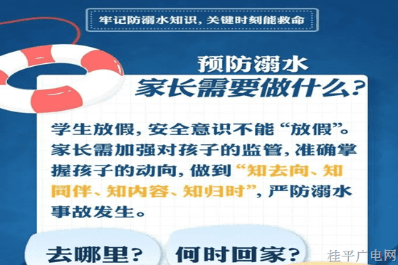 防溺水，这些安全知识要牢记！